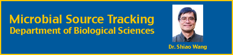 Microbial Source Tracking Graphics